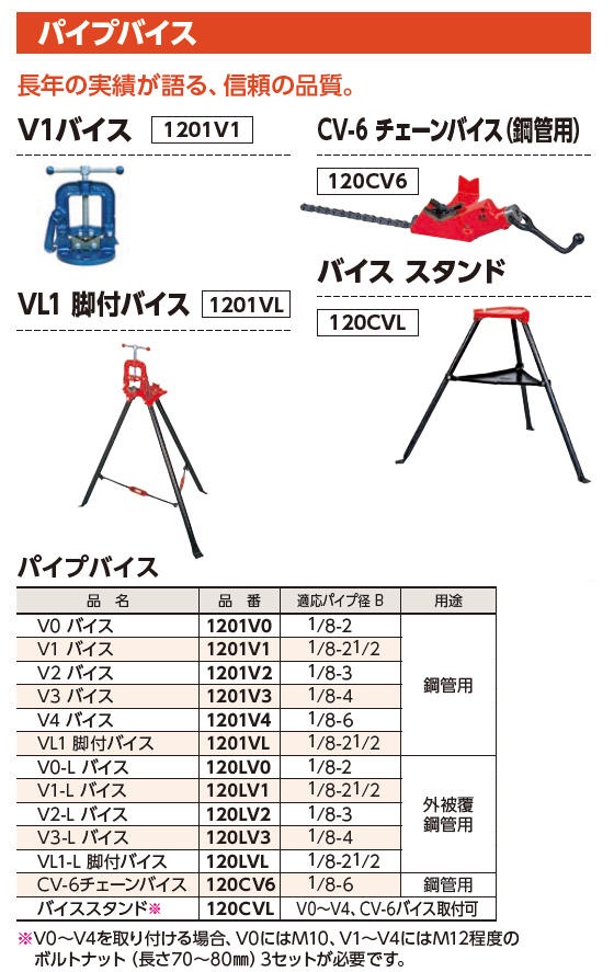 取扱商品情報 / ﾊﾟｲﾌﾟﾊﾞｲｽ V1-Lﾊﾞｲｽ レッキス工業㈱ REX